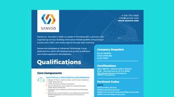 qualifications